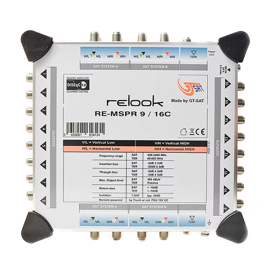R-MSPR9/16C